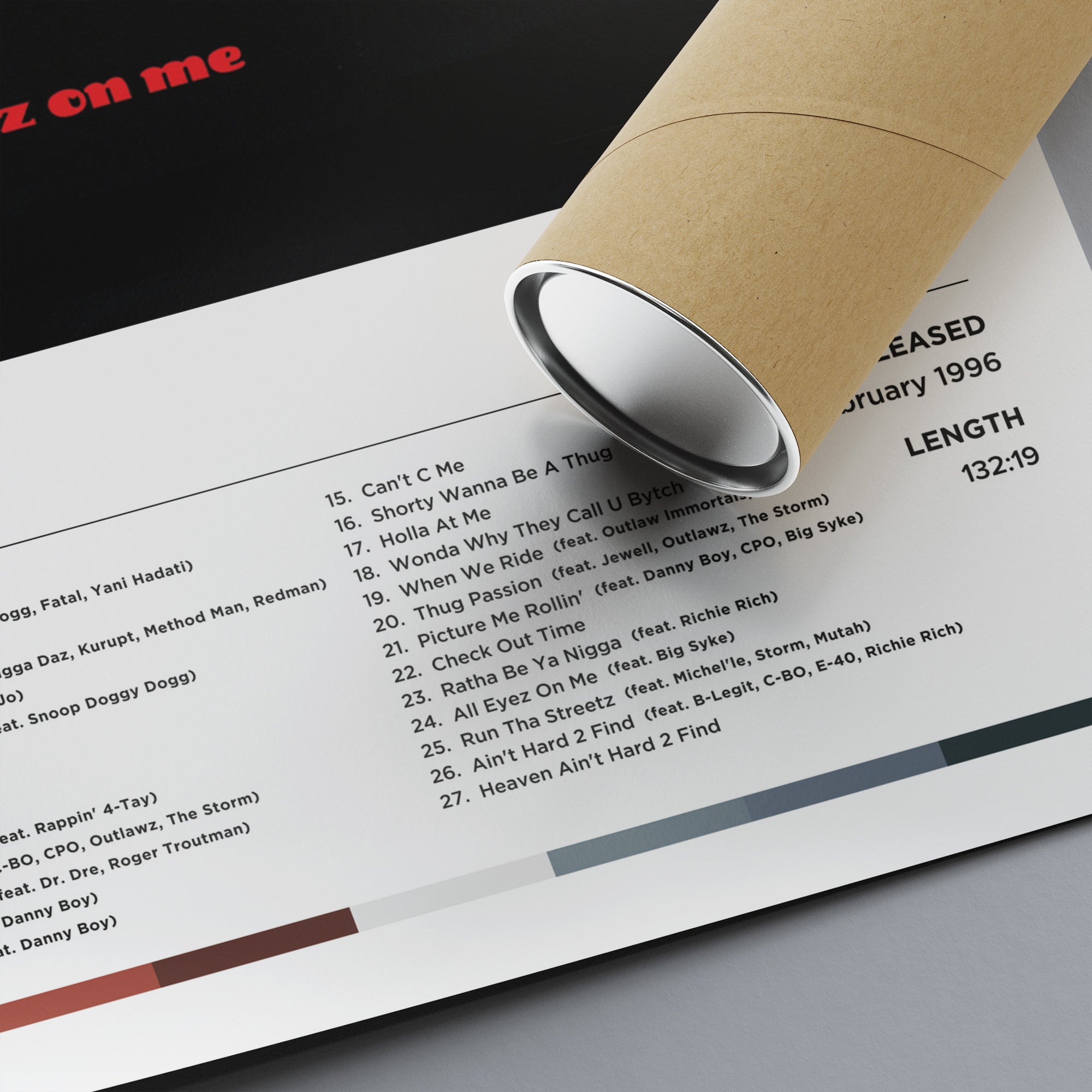 2pac - All Eyez on Me